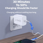SDC-20W PD 20W Einzelladegerät mit USB-C / Typ-C Schnittstelle, EU-Stecker, US-Stecker, UK-Stecker