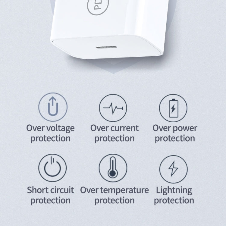 SDC-20W PD 20W Einzelladegerät mit USB-C / Typ-C Schnittstelle, EU-Stecker, US-Stecker, UK-Stecker