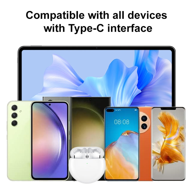 SDC-20W PD 20W Einzelladegerät mit USB-C / Typ-C Schnittstelle, EU-Stecker, US-Stecker, UK-Stecker