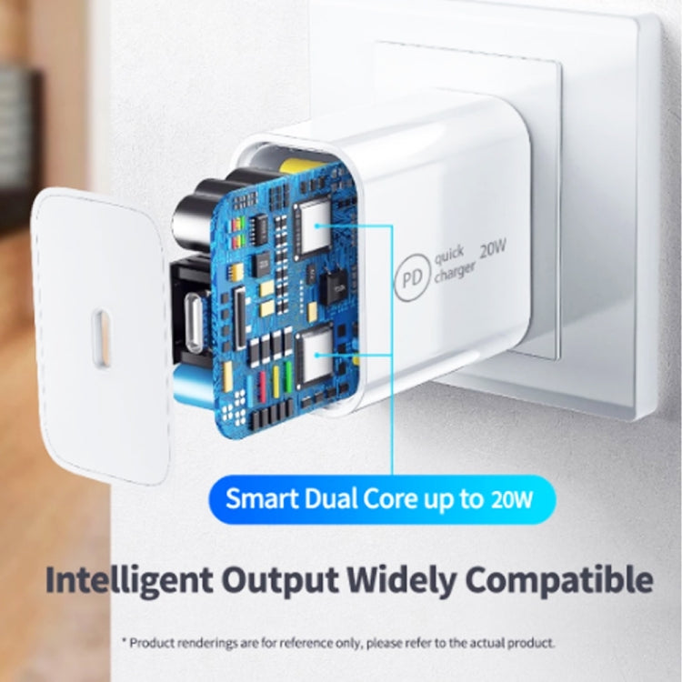 SDC-20W 2-in-1 PD 20W USB-C / Type-C Reise-Ladegerät + 3A PD 3.0 USB-C / Type-C zu USB-C / Type-C Schnelllade-Datenkabel-Set, Kabellänge: 1m, US Stecker, EU Stecker, UK Stecker