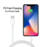 SDC-20W 2-in-1 PD 20W USB-C / Typ-C Reiseladegerät + 3A PD3.0 USB-C / Typ-C auf 8-Pin Schnelllade-Datenkabel-Set, Kabellänge: 1m, US-Stecker, EU-Stecker, UK-Stecker