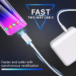 PD-96W 96W PD USB-C / Typ-C Laptop-Netzteil + 2m 5A USB-C / Typ-C zu USB-C / Typ-C Schnellladekabel für MacBook Pro, EU-Stecker, US-Stecker, UK-Stecker