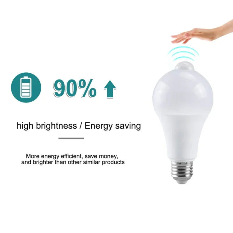 LED-Licht Wasserdichter Bewegungssensor Infrarotsensor E27 LED-Sensorbirne Weißes Licht