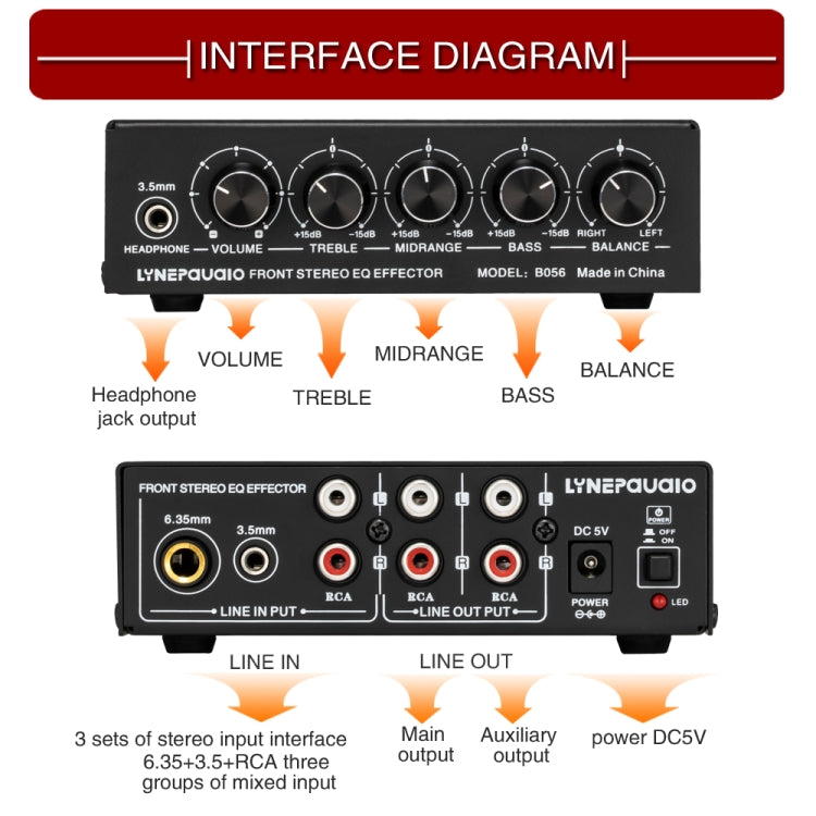 3-Kanal-Mischer Front-Stereo-Verstärker mit Höhen-/Mitten-/Bassregler, USB 5V Stromversorgung, US-Stecker, B056