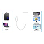USB 3.0 zu HDMI HD Konverterkabel Adapter mit Audio, Kabellänge: 20cm