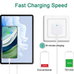 YSY-6087PD 20W PD3.0 + QC3.0 Dual-Schnelllade-Reiseladegerät mit USB-zu-Micro-USB-Datenkabel, EU-Stecker, US-Stecker, UK-Stecker
