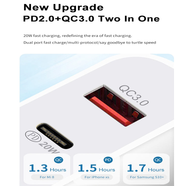 20W PD Typ-C + QC 3.0 USB-Schnittstelle Schnelllade-Reise-Ladegerät mit USB zu Typ-C Schnelllade-Datenkabel, EU-Stecker, US-Stecker, AU-Stecker