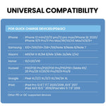 20W PD Typ-C + QC 3.0 USB-Schnittstelle Schnelllade-Reise-Ladegerät mit USB zu Typ-C Schnelllade-Datenkabel, EU-Stecker, US-Stecker, AU-Stecker
