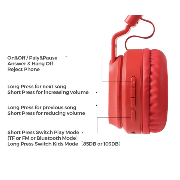 BOBo Kinder Geschenk Bluetooth 5.0 Bass Geräuschunterdrückendes Stereo Kabelloses Headset mit Mikrofon, Unterstützt TF-Karte / FM / AUX-in