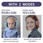 BOBo Kinder Geschenk Bluetooth 5.0 Bass Geräuschunterdrückendes Stereo Kabelloses Headset mit Mikrofon, Unterstützt TF-Karte / FM / AUX-in