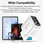 F002C QC3.0 USB + USB 2.0 LED Digital Display Schnellladegerät mit USB-auf-Typ-C-Datenkabel, EU-Stecker, EU-Stecker + Typ-C-Kabel