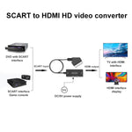 1080P SCART zu HDMI Audio-Video-Konverter Adapter, 1080P SCART zu HDMI