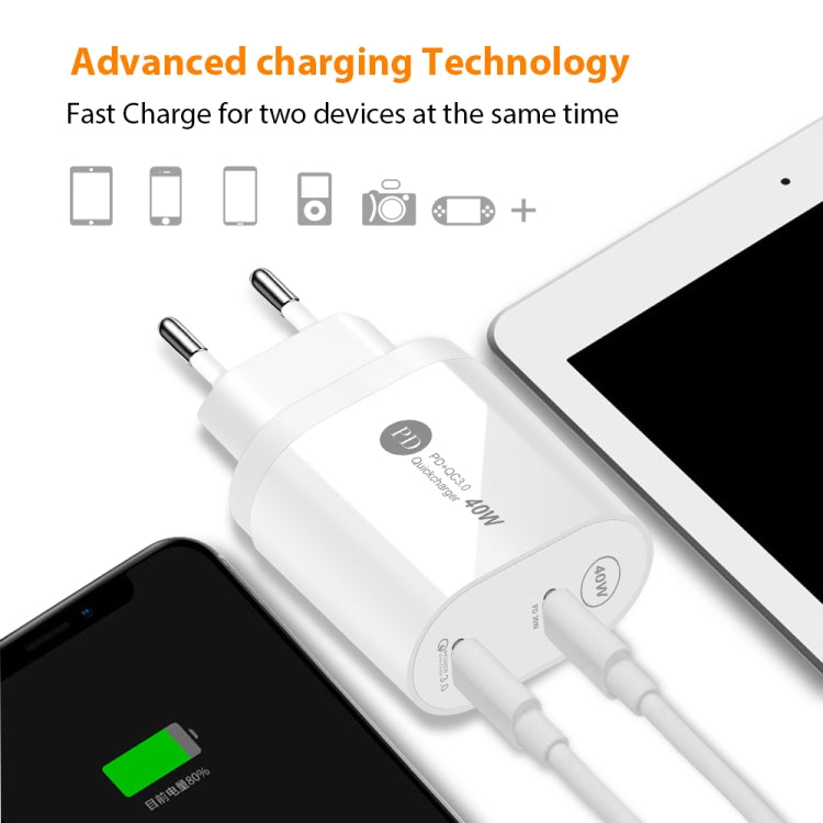 40W Dual Port PD / Type-C Schnellladegerät für iPhone / iPad Serie, US-Stecker