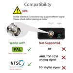 HDMI zu BNC Composite Video Konverter, HDMI zu BNC