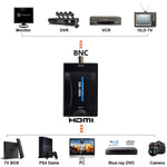 HDMI zu BNC Composite Video Konverter, HDMI zu BNC