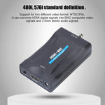 HDMI zu BNC Composite Video Konverter, HDMI zu BNC