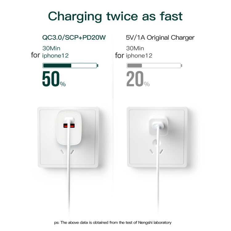 CS-20W Mini Tragbares PD3.0 + QC3.0 Dual-Port-Schnellladegerät mit 3A USB zu 8 Pin Datenkabel, Ladegerät + USB zu 8 Pin Kabel