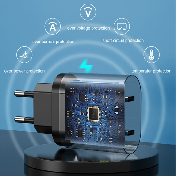 002 40W Dual Port PD / Type-C Schnellladegerät für iPhone / iPad Serie, EU-Stecker, EU-Stecker
