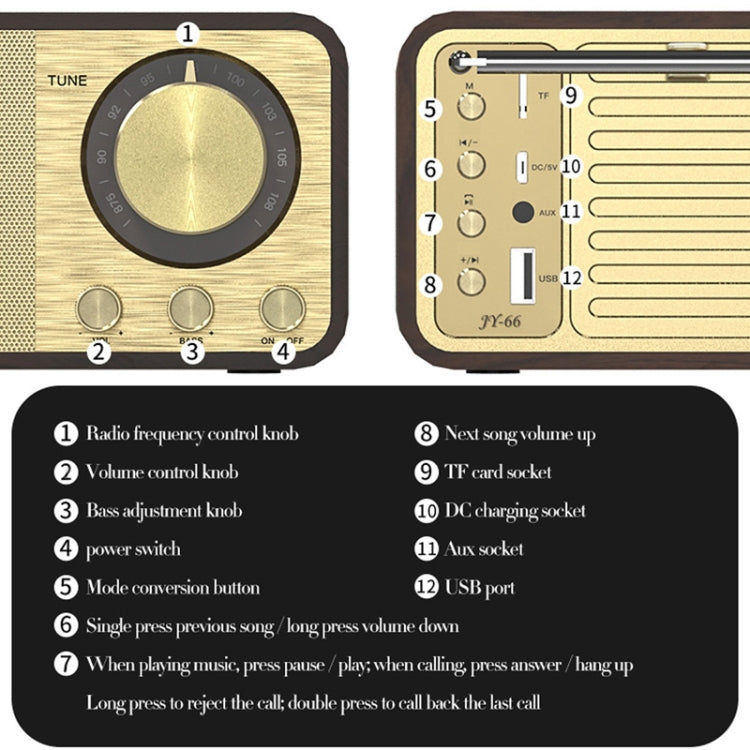JY-66 Drahtloser BT5.0 Retro-Klassik-Lautsprecher in Holzoptik mit FM-Radio, unterstützt TF / U-Disk / AUX
