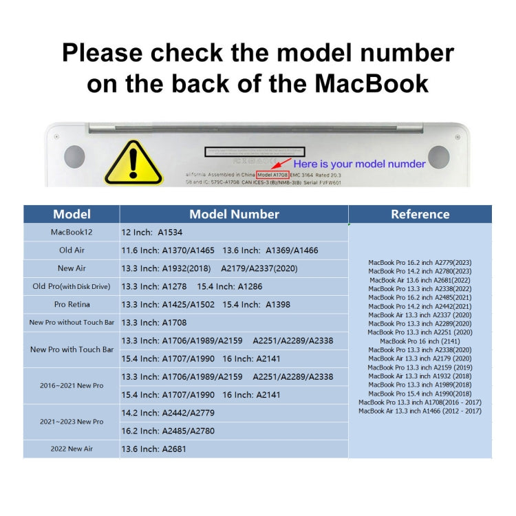 ENKAY Ultradünne weiche TPU-Laptop-Tastaturschutzfolie für MacBook Air 13,6 2022/2024 A2681 (M2) / A3113 (M3), Version: US-Version, US-Version, EU-Version