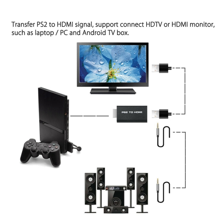 PS2-zu-HDMI Video-Konverter mit 3,5-mm-Ausgang