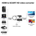 1080P HDMI-zu-SCART Audio-Video-Konverter, HDMI zu SCART