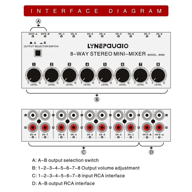 B066 Mini Stereo 8 Kanal Cinch Non-Source Sound Passivmixer, keine Stromversorgung, 8 Kanal Cinch