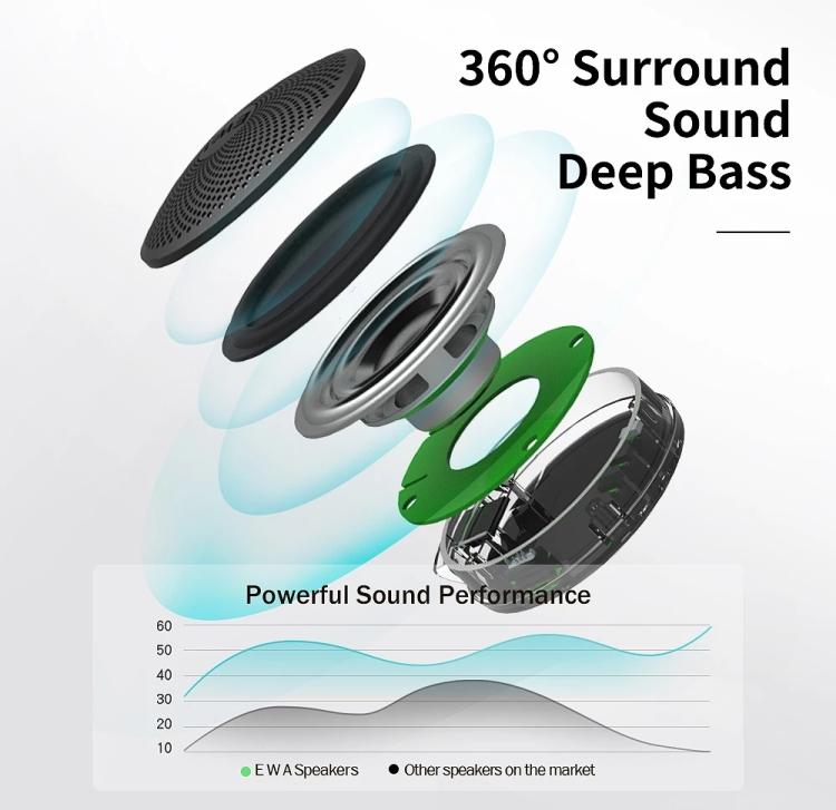 A106Pro IPX7 Wasserdichter Mini-Bluetooth-Metalllautsprecher