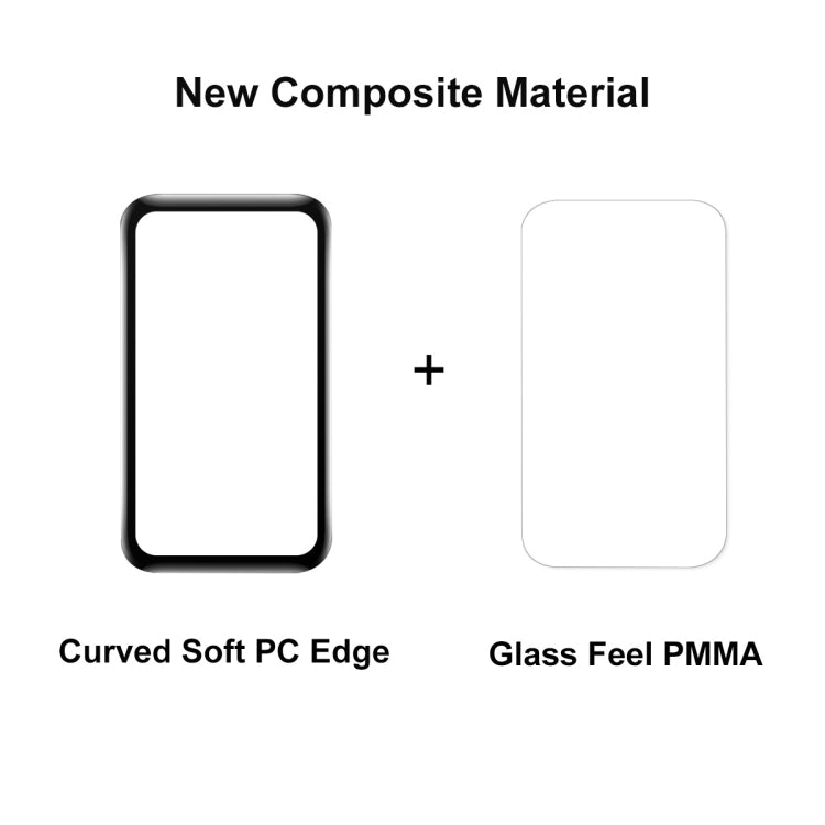 For Huawei Band 7/6 / Honor Band 6 ENKAY 3D Full Coverage Soft PC Edge + PMMA HD Screen Watch Film, 1 PC, 2 PCS, 5 PCS, 10 PCS