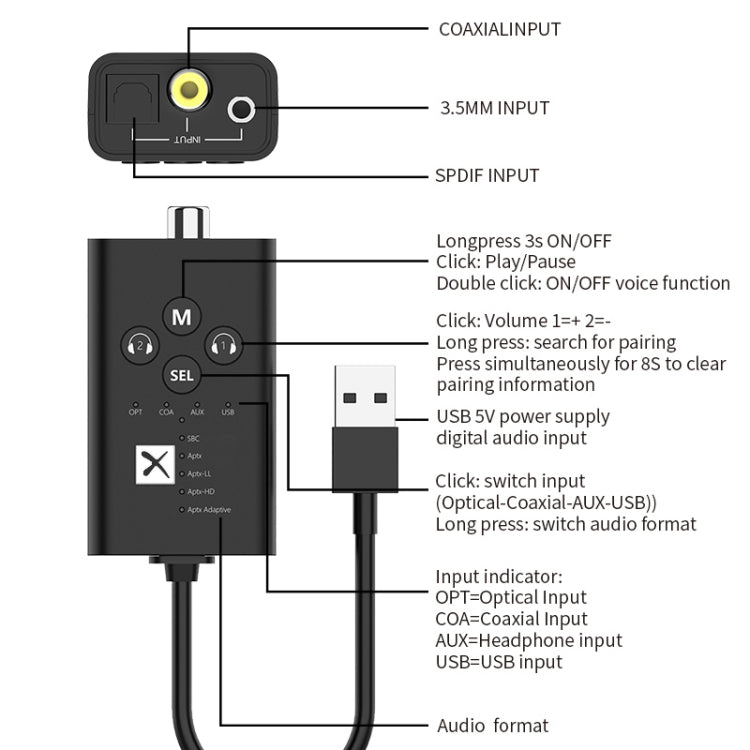T9 Niedrige Latenz 5.2 Bluetooth Audio-Sender Unterstützt Glasfaser Koaxial APTX Vollserie, Mit USB-Kabel, Ohne Kabel