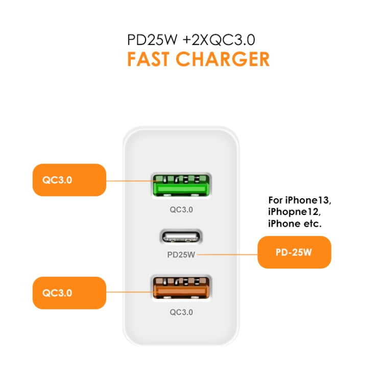 45W PD3.0 + 2 x QC3.0 USB Multiport Schnellladegerät, US-Stecker, US-Stecker