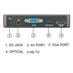 X16 4K Media Player Horizontal- und Vertikalscreen Video-Werbung AD Player, automatische Schleifenwiedergabe, US, EU, UK