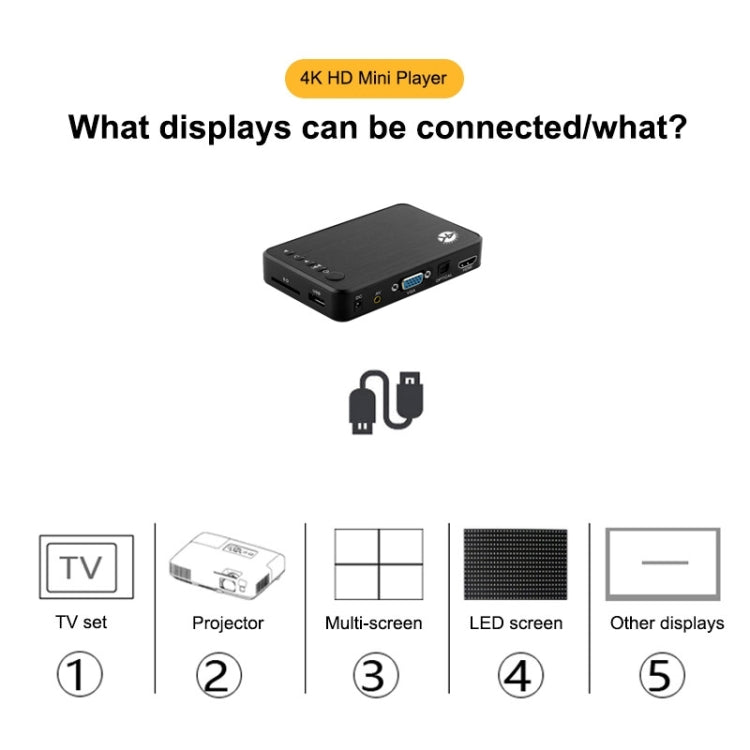 X16 4K Media Player Horizontal- und Vertikalscreen Video-Werbung AD Player, automatische Schleifenwiedergabe, US, EU, UK