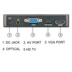 X12 1080P Media Player Horizontal- und Vertikalscreen Video-Werbung AD Player, US, EU, UK