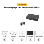 X12 1080P Media Player Horizontal- und Vertikalscreen Video-Werbung AD Player, US, EU, UK