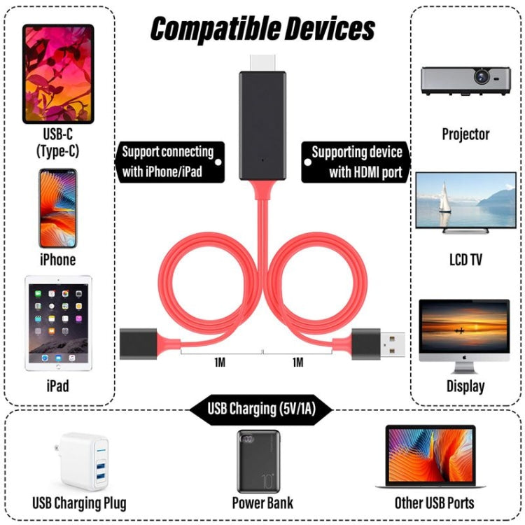 1080P HDMI Kabel Adapter USB zu HDTV Kabel, Dongle USB Stecker + USB Buchse zu HDMI Stecker 1080P HDTV Spiegelungskabel für Telefon/Tablet und mehr Streaming Sharing