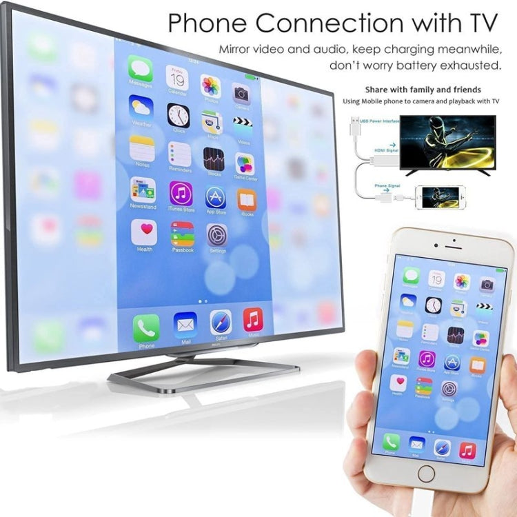 1080P HDMI Kabel Adapter USB zu HDTV Kabel, Dongle USB Stecker + USB Buchse zu HDMI Stecker 1080P HDTV Spiegelungskabel für Telefon/Tablet und mehr Streaming Sharing
