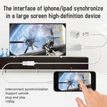 1080P HDMI Kabel Adapter USB zu HDTV Kabel, Dongle USB Stecker + USB Buchse zu HDMI Stecker 1080P HDTV Spiegelungskabel für Telefon/Tablet und mehr Streaming Sharing