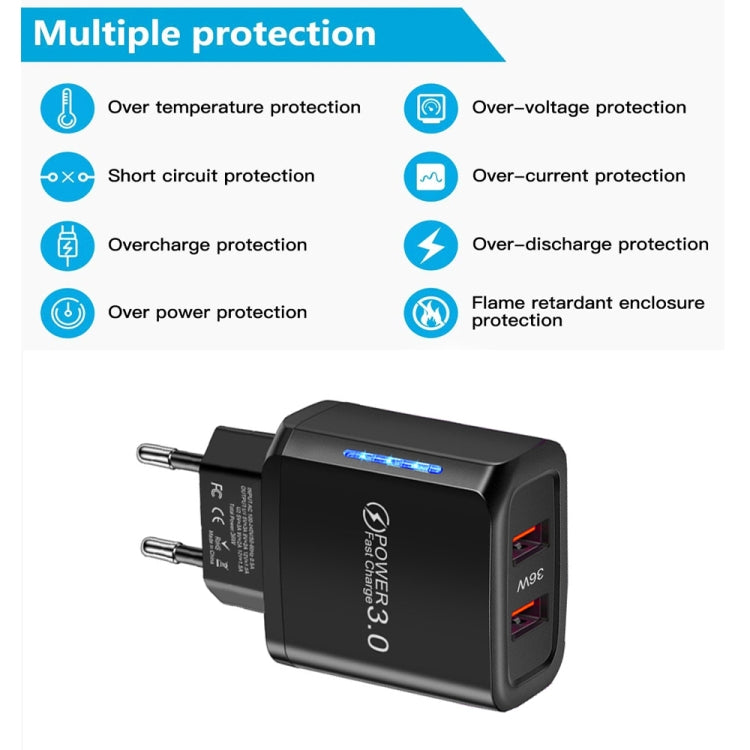 36W Dual Port QC3.0 USB Handy-Ladegerät Dual 18W Ausgang, EU-Stecker, EU-Stecker