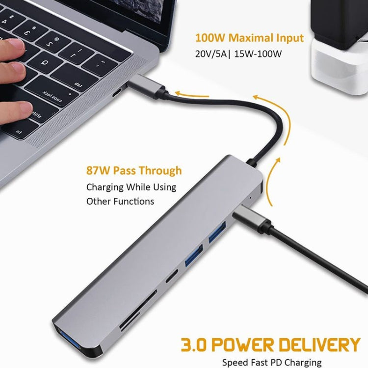 USB C Hub 7-in-1 USB C Multiport Adapter mit HDMI 100W PD und SD/TF Kartenleser