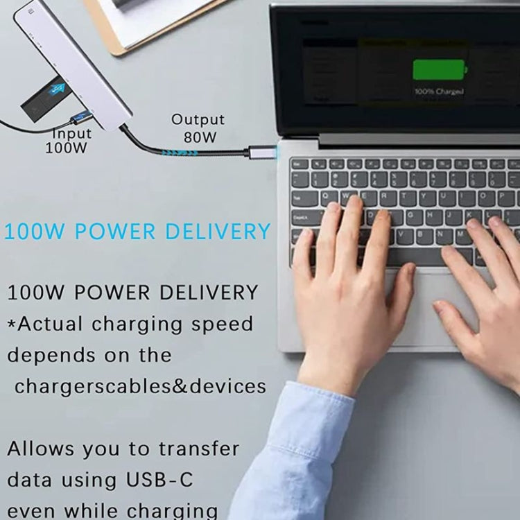 USB C Hub 7-in-1 USB C Multiport Adapter mit HDMI 100W PD und SD/TF Kartenleser