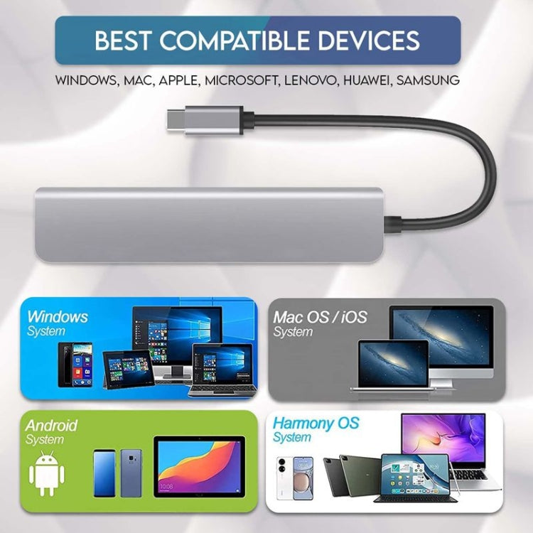 USB C Hub 7-in-1 USB C Multiport Adapter mit HDMI 100W PD und SD/TF Kartenleser