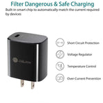PD11 Mini Single Port PD3.0 USB-C / Type-C 20W Schnellladegerät für iPhone / iPad Serie, US-Stecker