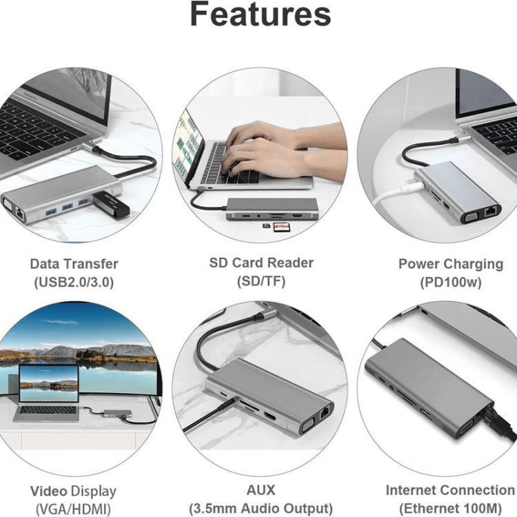 USB-C HUB, USB-C Adapter 11 in 1 Dongle mit 4K HDMI, VGA, Typ C PD, USB3.0, RJ45 Ethernet, SD/TF Kartenleser, 3,5 mm AUX, Dockingstation kompatibel mit MacBook Pro/Air, anderen Typ C Laptops und Geräten