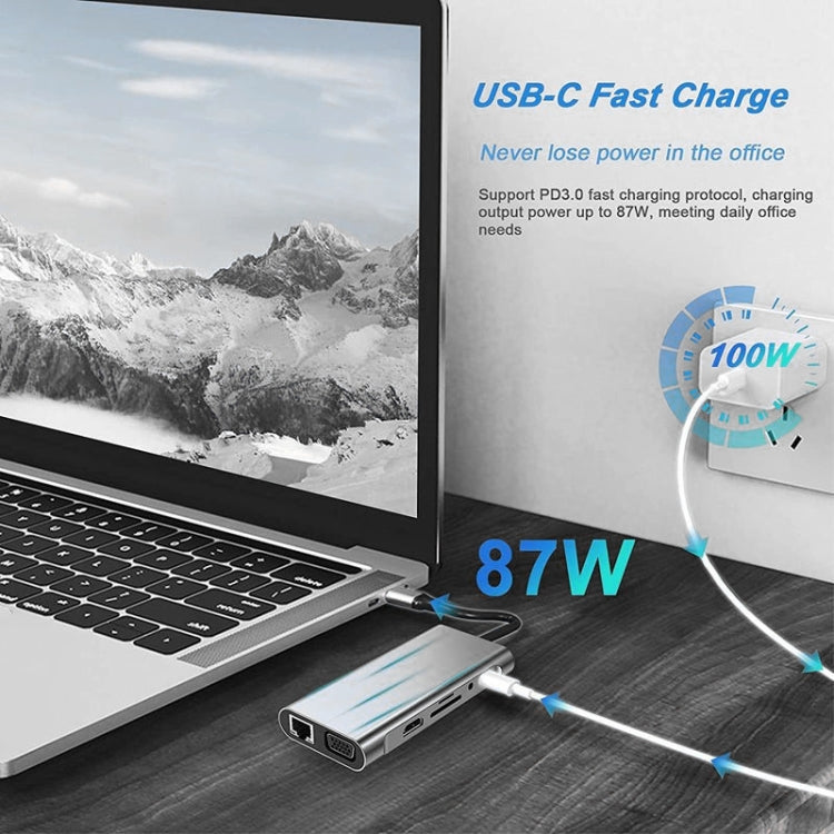 USB-C HUB, USB-C Adapter 11 in 1 Dongle mit 4K HDMI, VGA, Typ C PD, USB3.0, RJ45 Ethernet, SD/TF Kartenleser, 3,5 mm AUX, Dockingstation kompatibel mit MacBook Pro/Air, anderen Typ C Laptops und Geräten