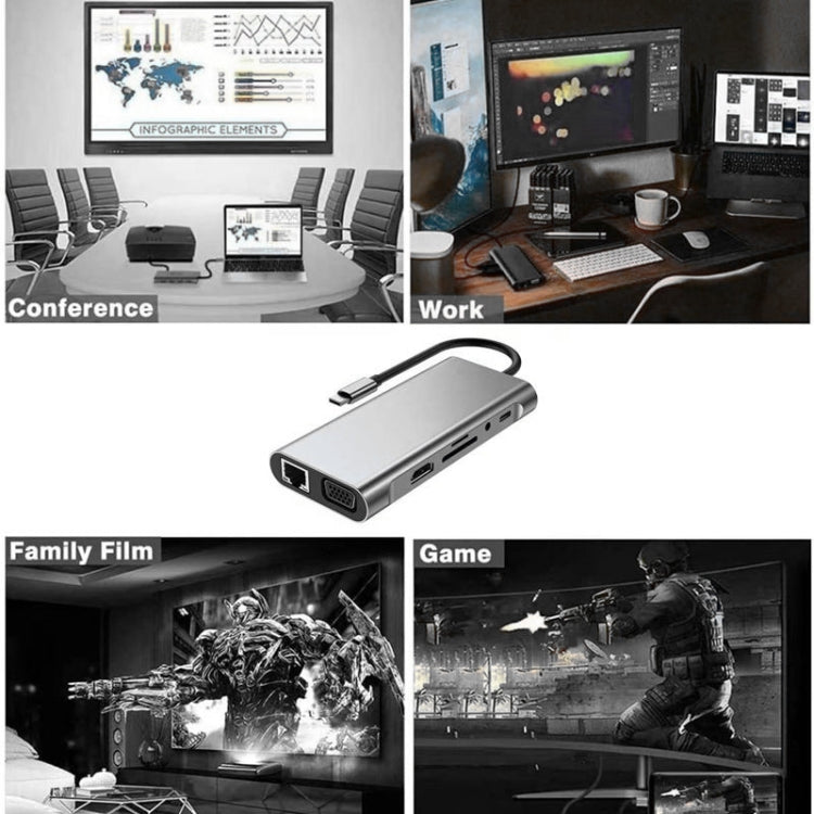 USB-C HUB, USB-C Adapter 11 in 1 Dongle mit 4K HDMI, VGA, Typ C PD, USB3.0, RJ45 Ethernet, SD/TF Kartenleser, 3,5 mm AUX, Dockingstation kompatibel mit MacBook Pro/Air, anderen Typ C Laptops und Geräten