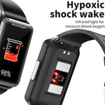 EP02 Smartwatch mit 1,57-Zoll-Farbbildschirm, unterstützt Herzfrequenz- und Blutdruckmessung