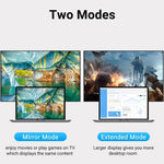 4K USB Typ-C zu HDMI Adapter für Tablet, Telefon, Laptop 60HZ 1080P