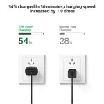 TA800 PD / PPS 25W Type-C Port Ladegerät für Samsung, US Stecker