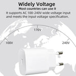 TA800 PD / PPS 25W Type-C Port Ladegerät für Samsung, EU-Stecker